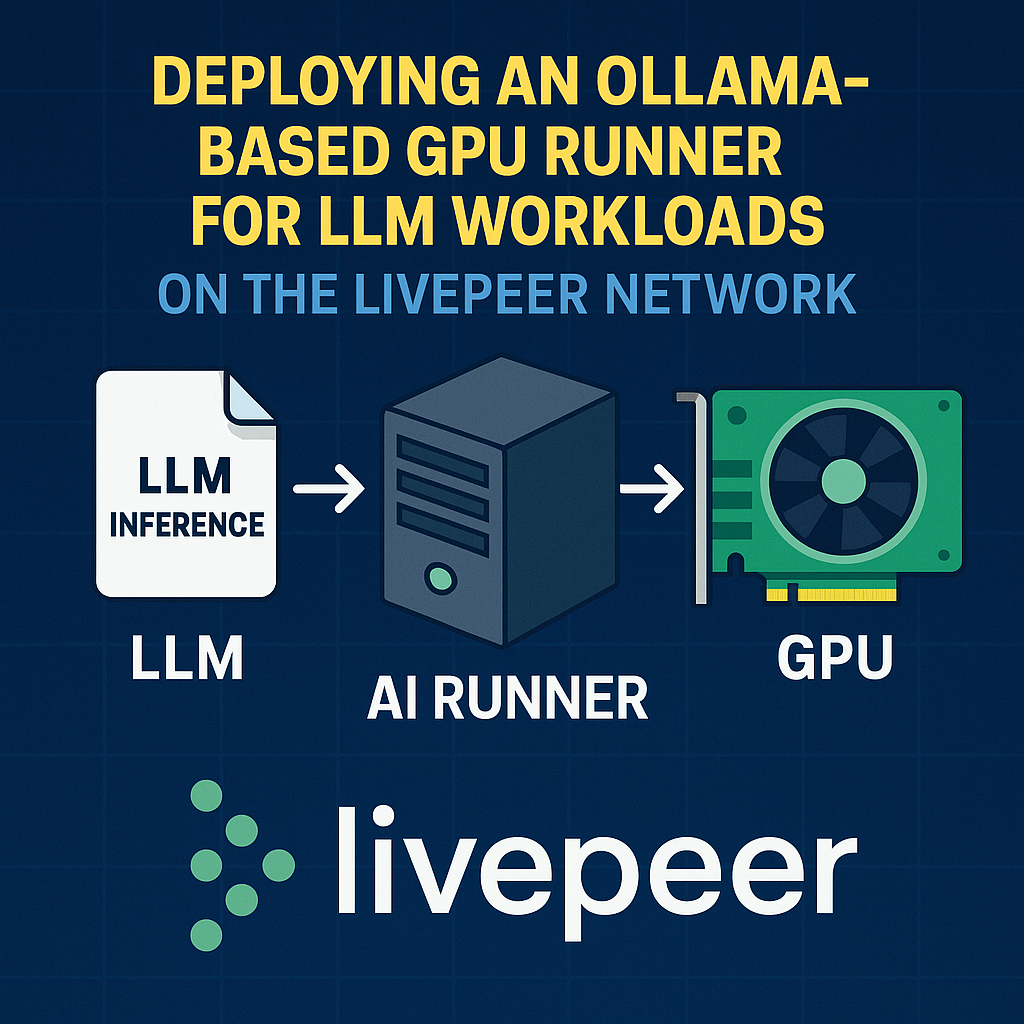 Split image showing corporate office buildings fading into an open road representing the journey from corporate life to entrepreneurial freedom