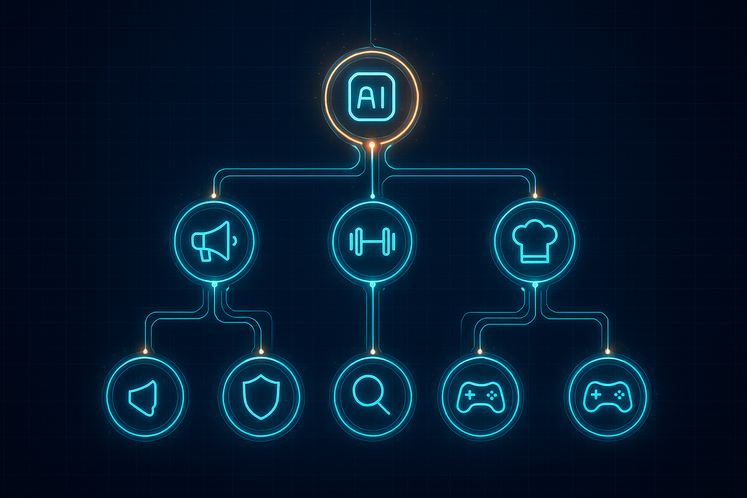 A multi-agent AI system coordinating across different life domains